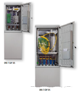 Оптический распределительный шкаф ORU 1 SDF SIS / ORU 5 SDF SIS